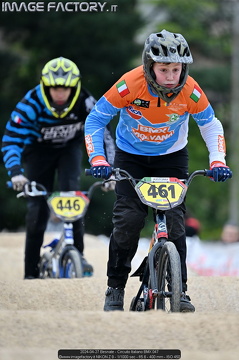2024-04-27 Besnate - Circuito Italiano BMX 047